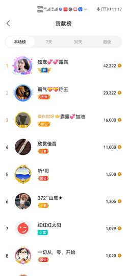 超娃户外白鹤滩水电站主播照片