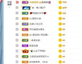 小甜贪财好色💕的图片