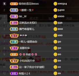 🎶幸福满满🎶主播照片