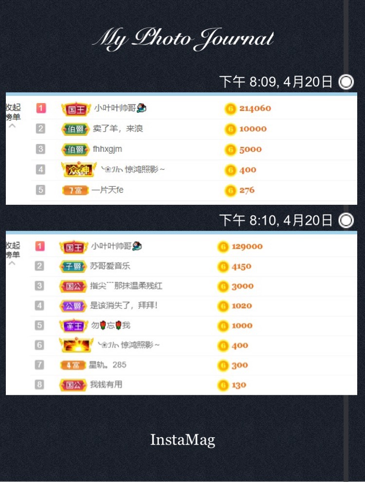 萱萱大宝贝~的图片