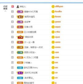 团团6595的图片