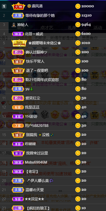 聆听~东北妞儿的图片