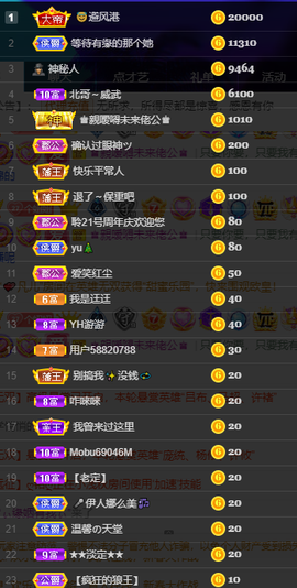 聆听~也想有人疼的图片