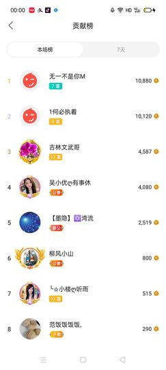 心中无结。。主播照片