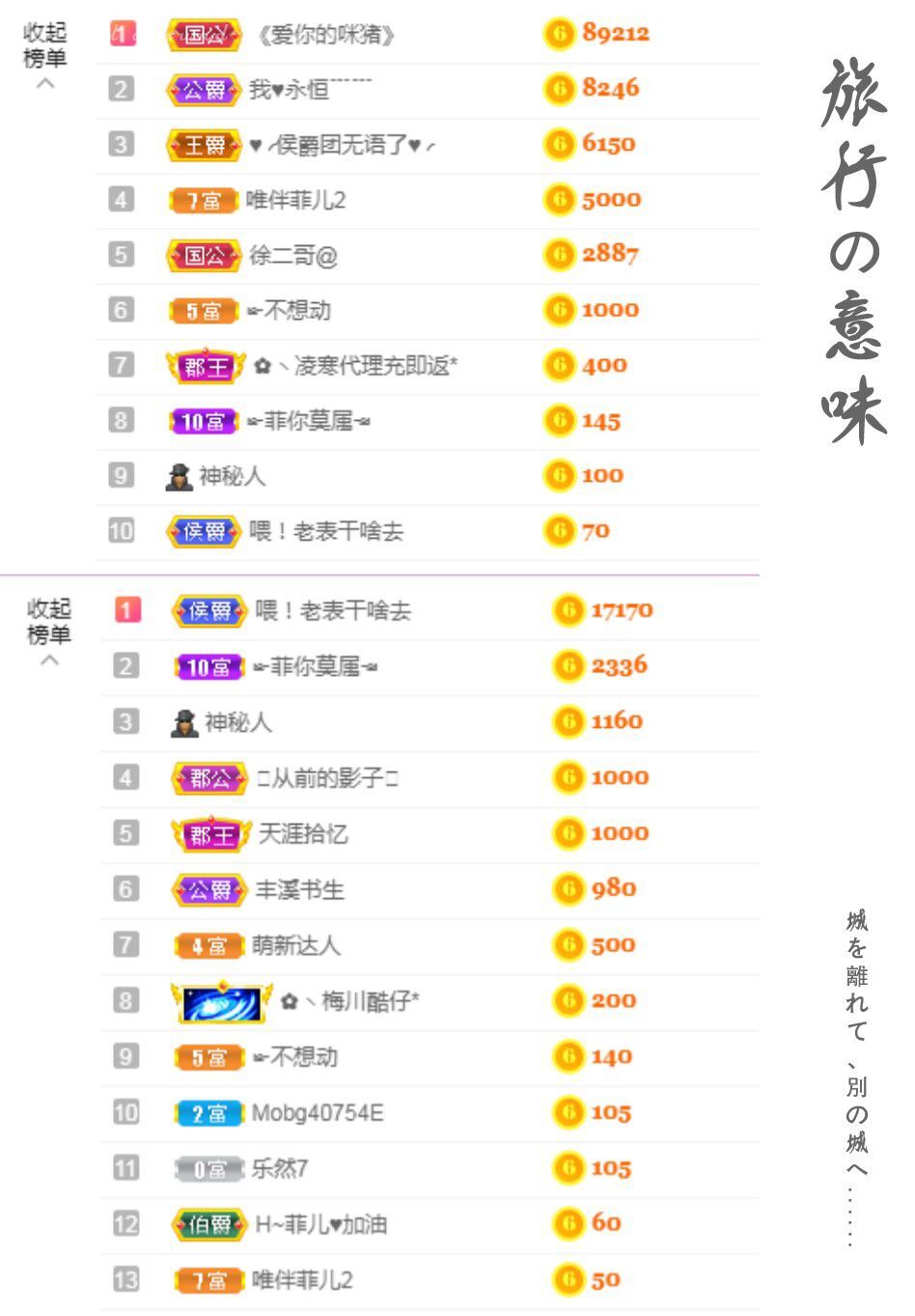 菲儿♥好运来🌈的图片