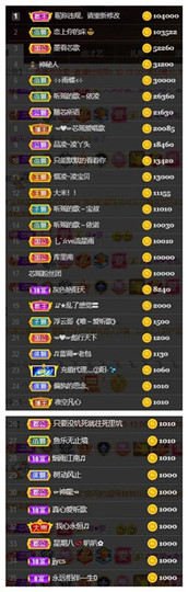 芯瑶❤️今休周二见～主播照片