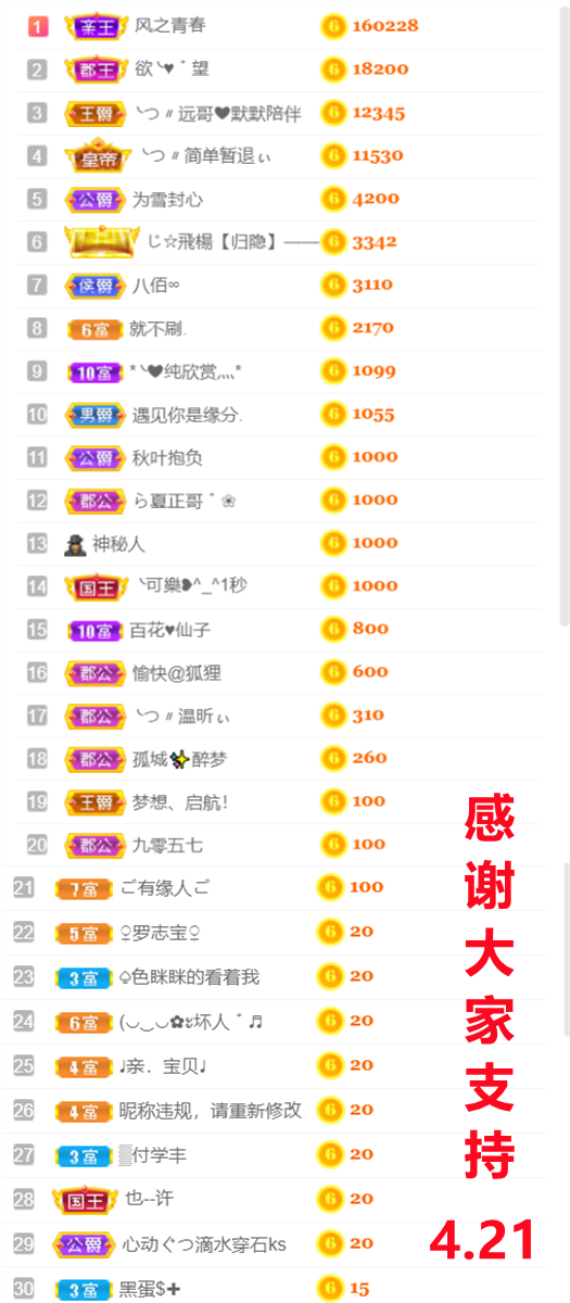 ╰つ〃薀昕🌷的图片