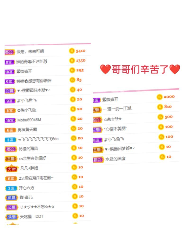 婷婷💕感恩有你陪伴的图片