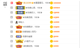 ◐惠主，2388◐的图片
