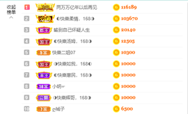 ◐惠主，2388◐的图片