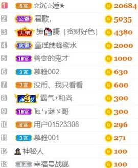 小慕雅🦋主播照片