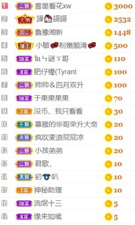 小慕雅🦋主播照片