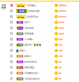 苏熙！！！主播照片
