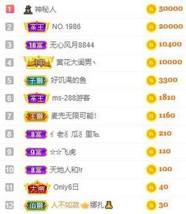 娜扎🧸的图片