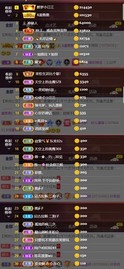 筱一✿．12点见主播照片