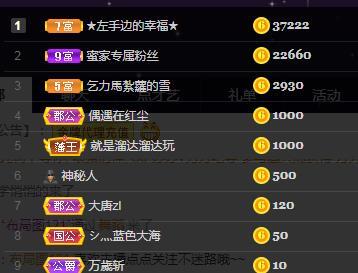一字马~依棠的图片