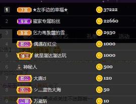一字马~依棠主播照片