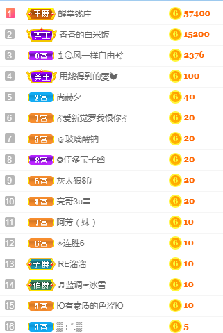 冰凌吖~的图片