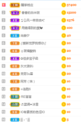 冰贺粉丝哥中华哥晋升的图片
