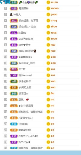 然然爱喝酒主播照片