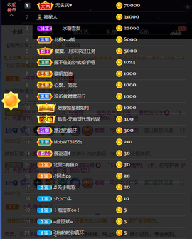 窦窦，家里有事休息了主播照片