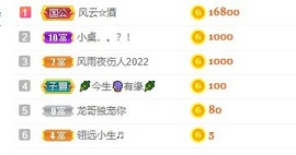 然然爱喝酒主播照片