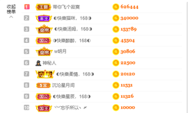 ◐惠主，2388◐的图片