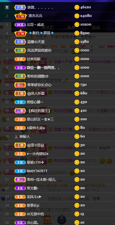 聆听~东北妞儿的图片