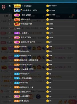 三歌（平安好运）的图片