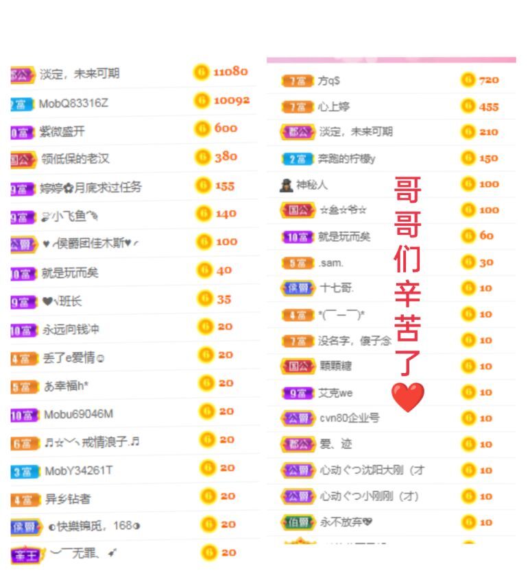 婷婷💕感恩有你陪伴的图片
