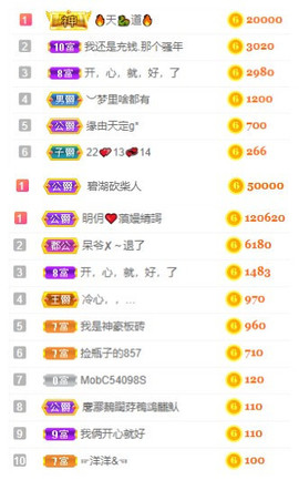 小明月休息了！🉑V主播照片