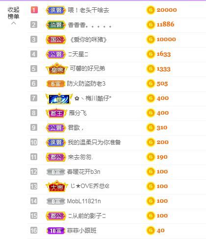 菲儿♥好运来🌈的图片