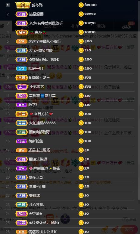 龙三暂休！的图片