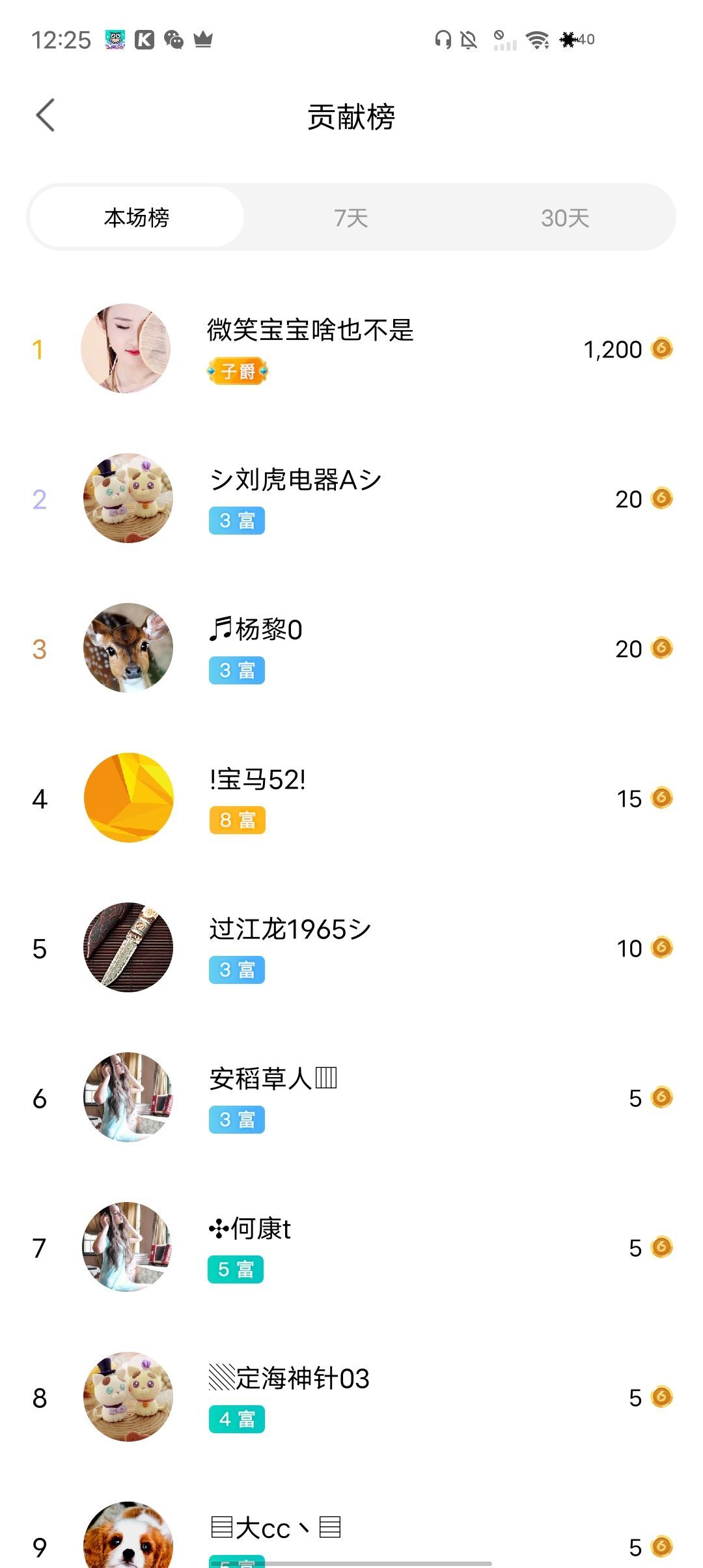栽愣ゞ顺其自然的主播照片