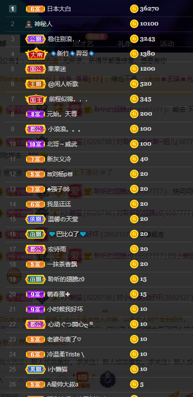 聆听~东北妞儿的图片