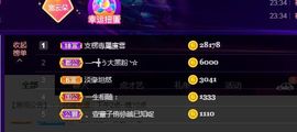 夏云想7岁主播照片