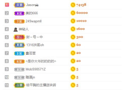 小蛋挞休～的图片