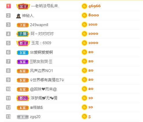 小蛋挞休～的图片