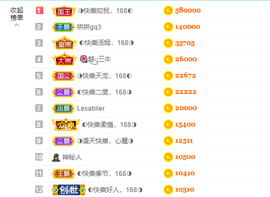 ◐惠主，2388◐的图片