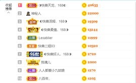 ◐惠主，2388◐的图片