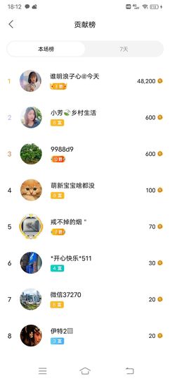 小芳，🌸减肥打卡主播照片