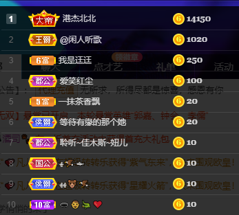 聆听~东北妞儿的图片