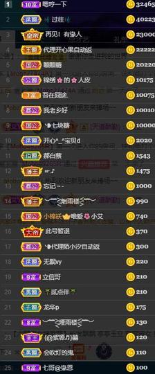唯爱🌺小艾主播照片