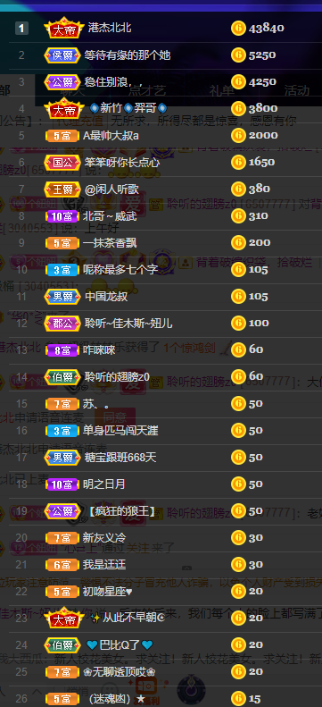 聆听~东北妞儿的图片