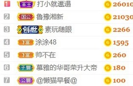 小慕雅🦋主播照片