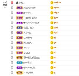 心中无结。。主播照片