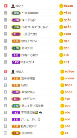 小明月休息了！🉑V主播照片