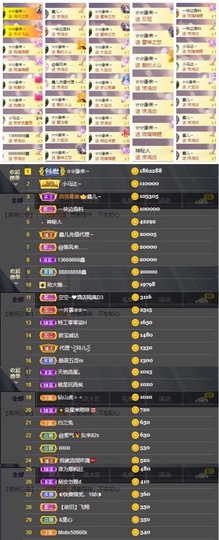 鑫儿～主播照片