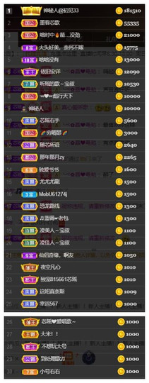 芯瑶❤️今休周二见～主播照片