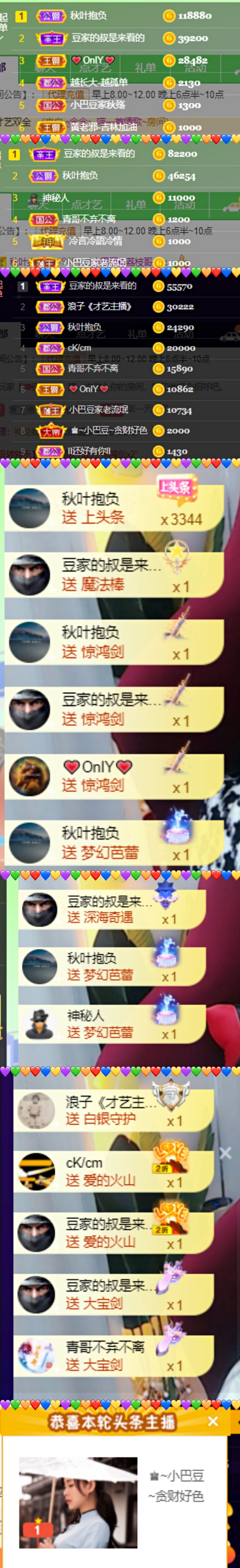 ♚~小巴豆~贪财好色的图片